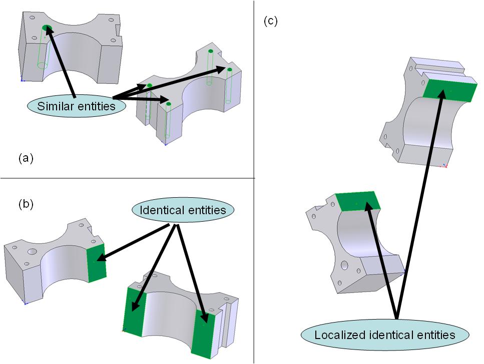 comparaison5 comparaison5