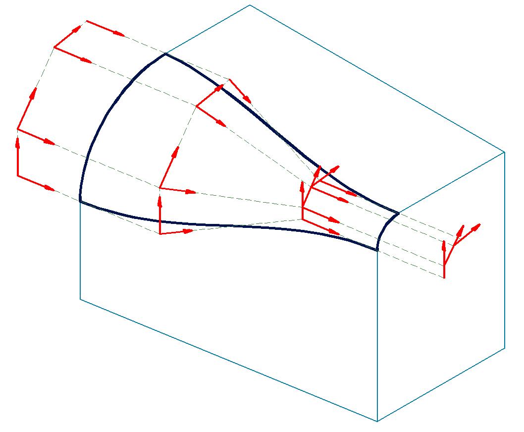 comparaison2 comparaison2