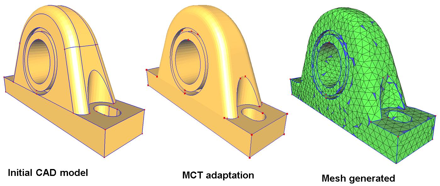 simplification8 simplification8