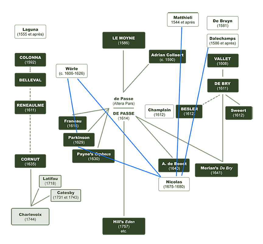 Nicolas-et-Blunt---Copie12p