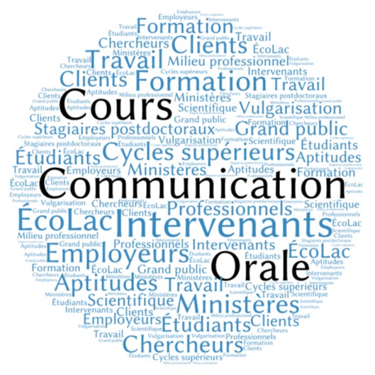 Cours_communication_orale