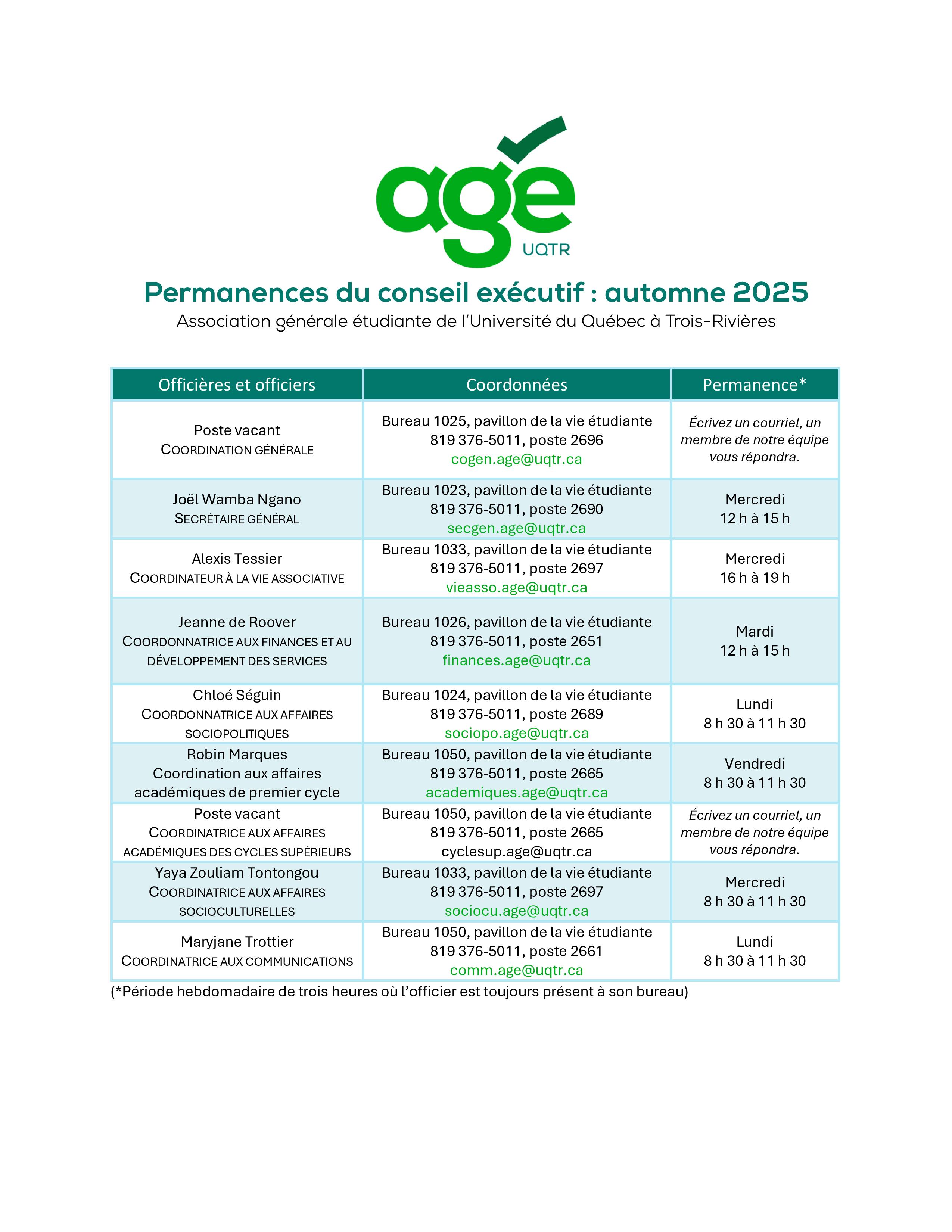 2025 - Permanences automne 2025