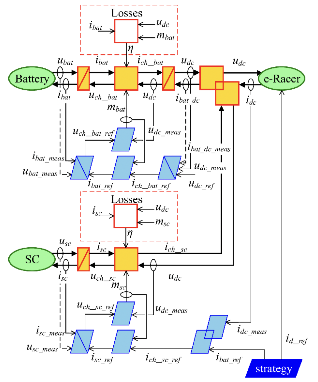 Screenshot 2023-11-07 at 1.21.04 AM Screenshot 2023-11-07 at 1.21.04 AM