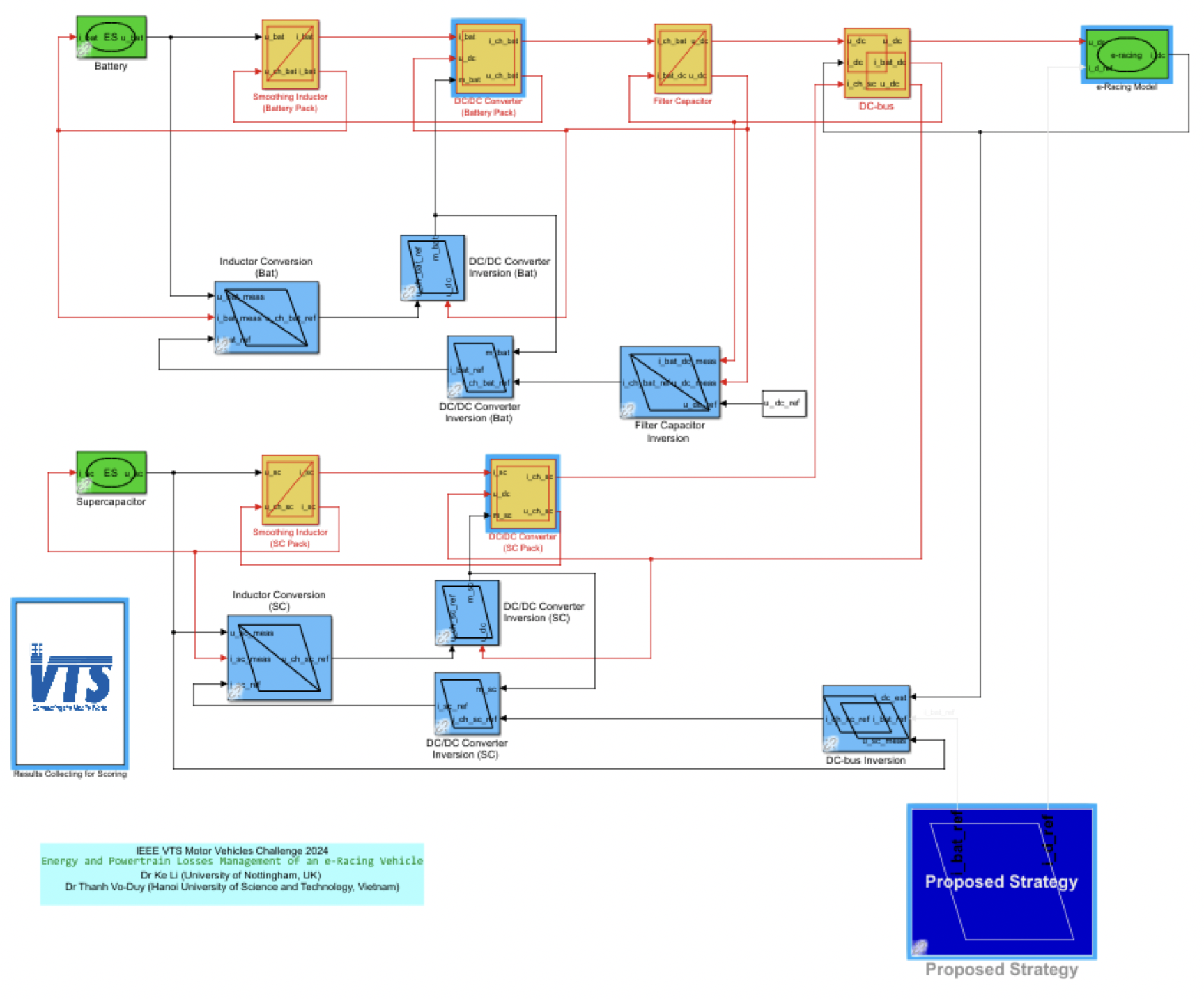 Screenshot 2023-11-07 at 1.24.20 AM Screenshot 2023-11-07 at 1.24.20 AM