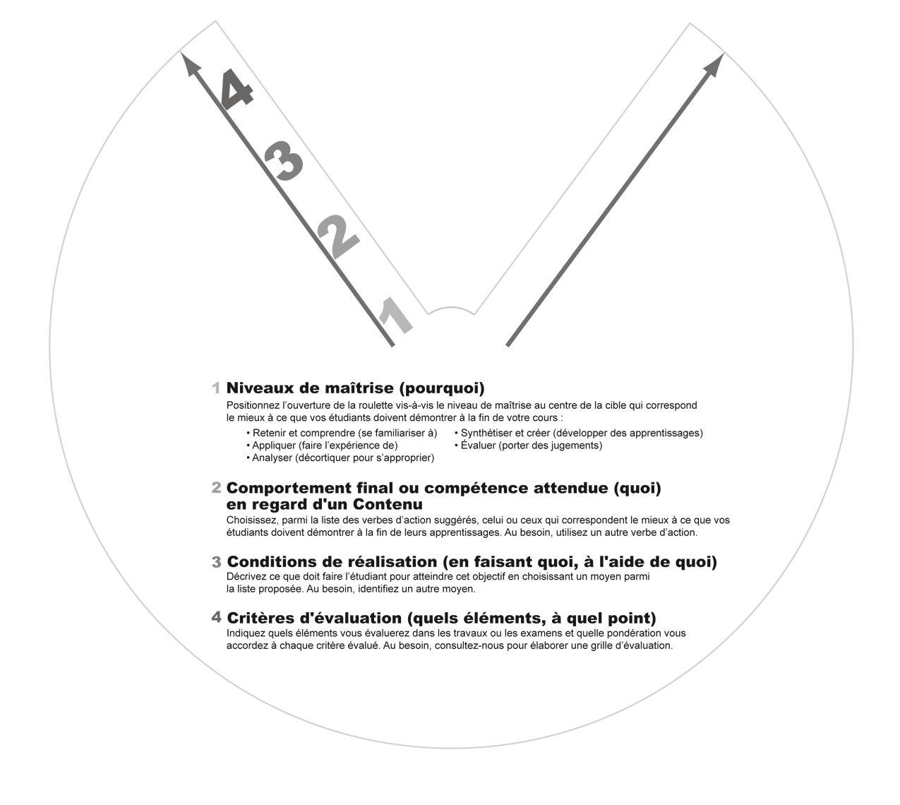 graphique_mask_final_50