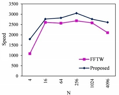 JMFFT_NEWCAS012 (640x384)