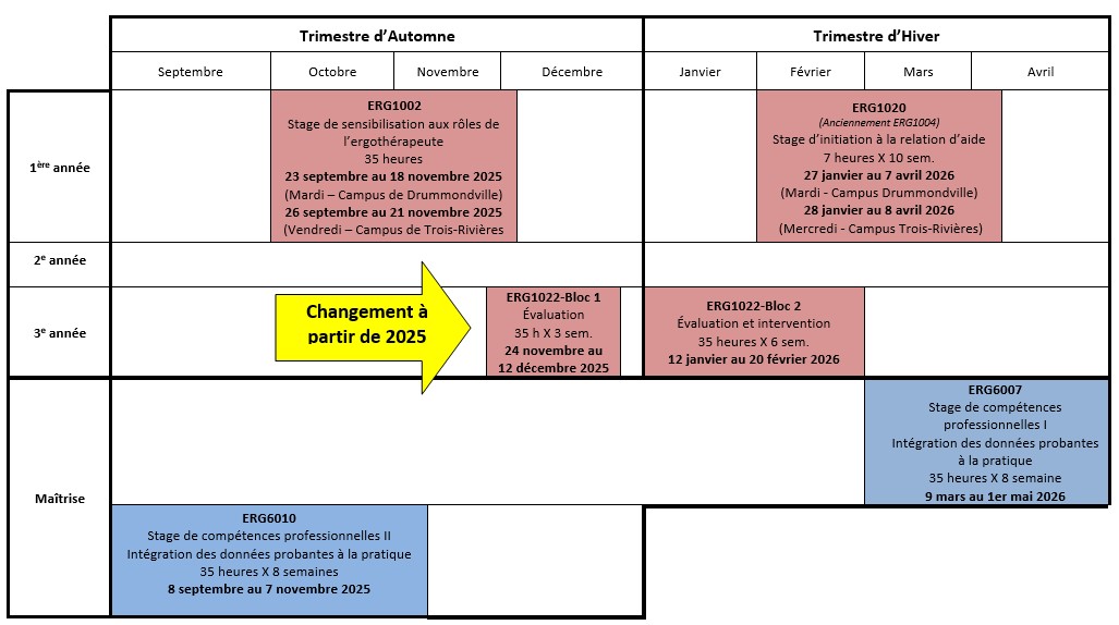 Capture d’écran calendrier