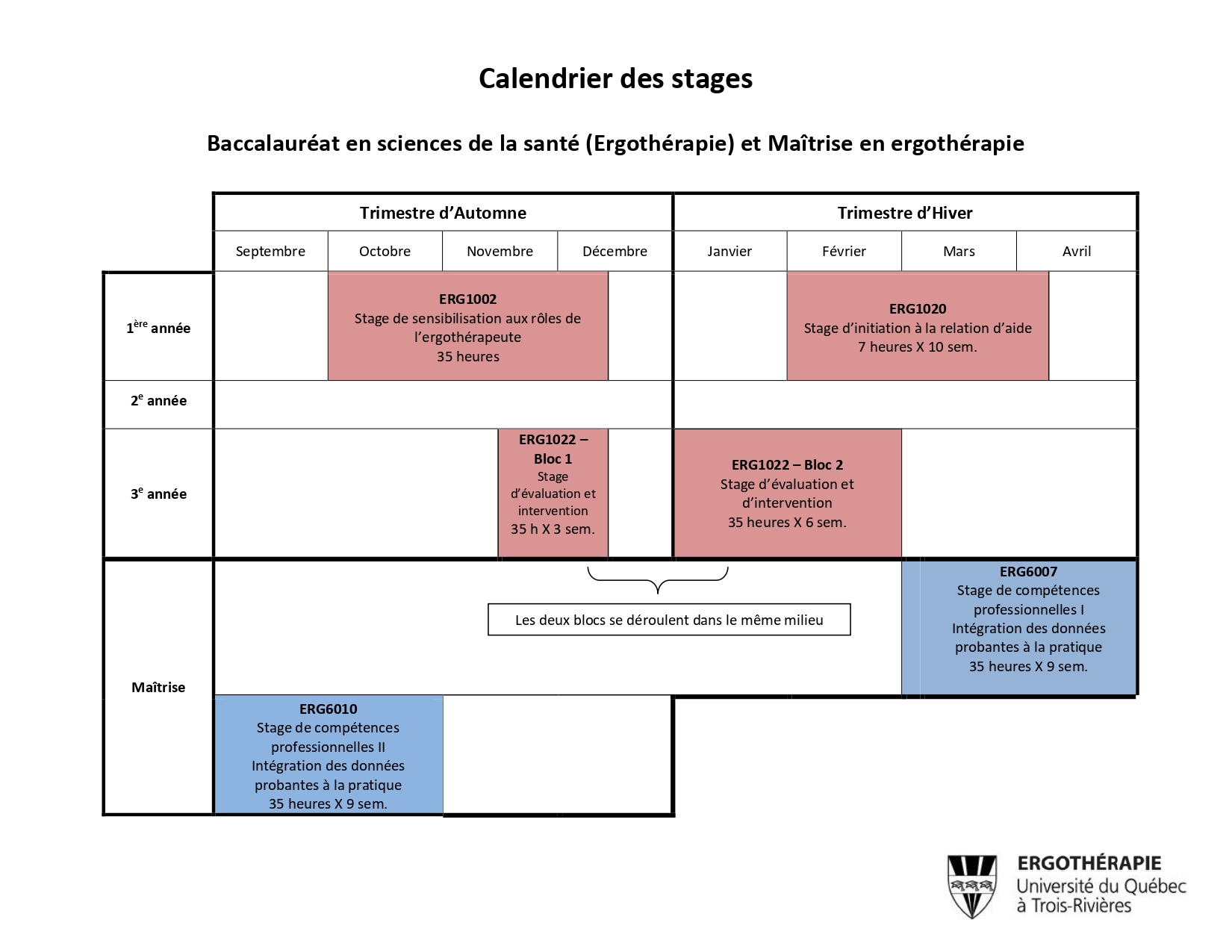 Calendrier_stages_UNIVERSEL__-_calendrier_avec_ERG1022_et_ERG1020_page-0001
