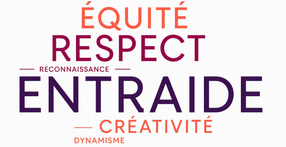 Image_Valeurs du département