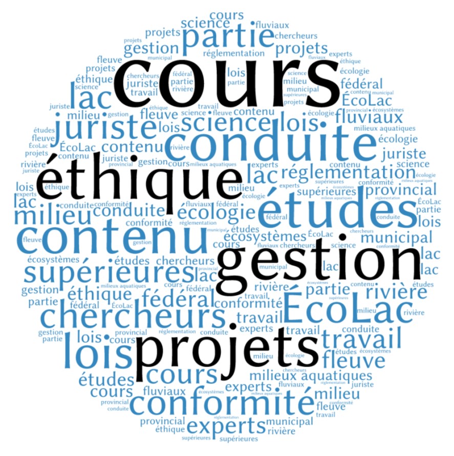 Cours éthique