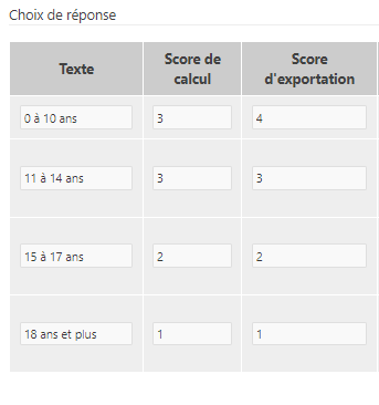 Cap_Scoreexportation