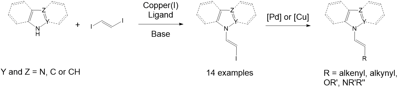 Heterocycles2020 Graph Abstract