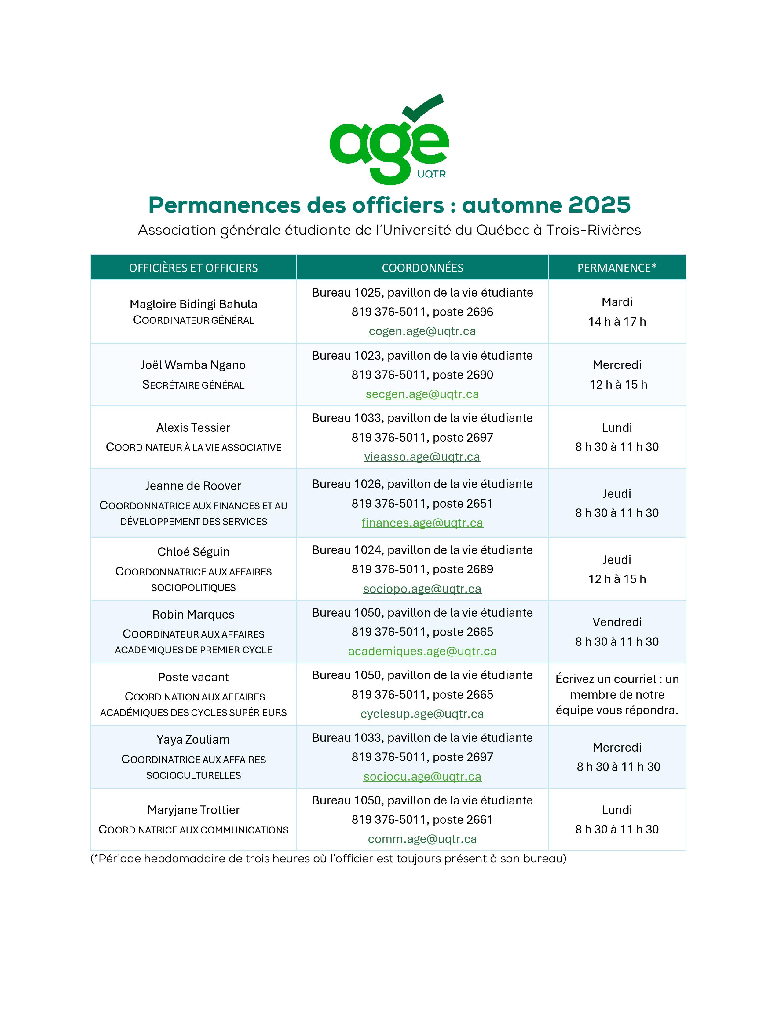 2025 - Permanences automne 2025