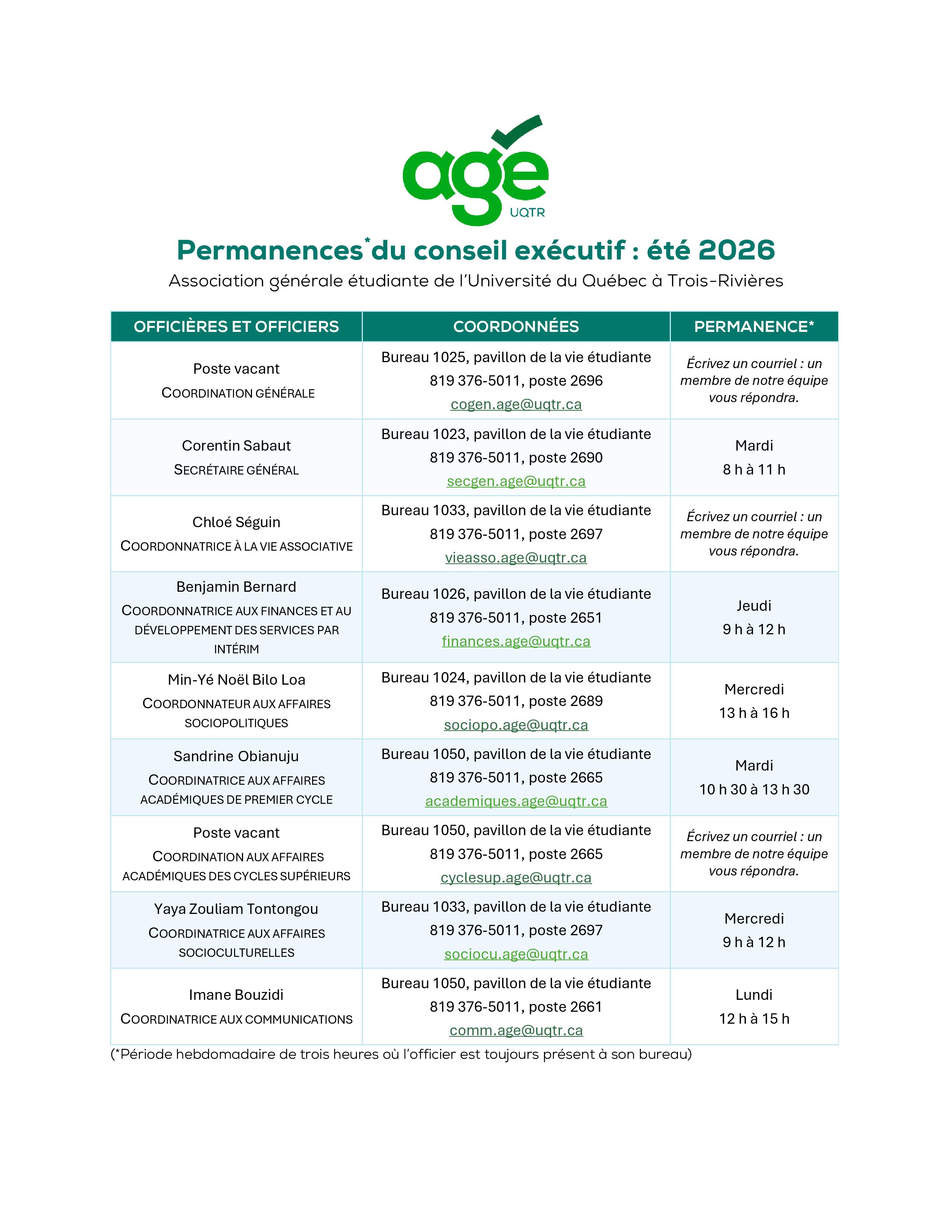 2026- Permanences été 2026