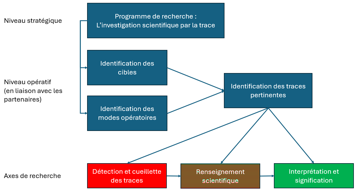 Capture d’écran, le 2023-11-03 à 10.10.22