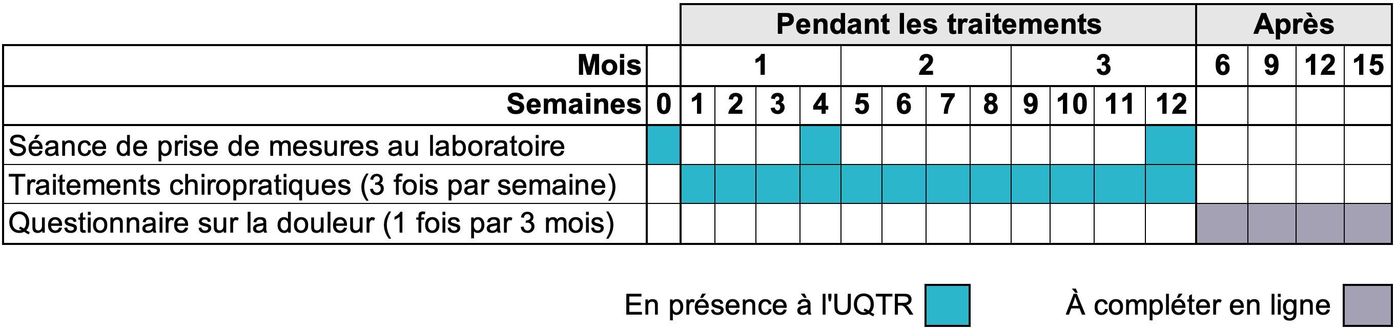 timeline_lbp_v2