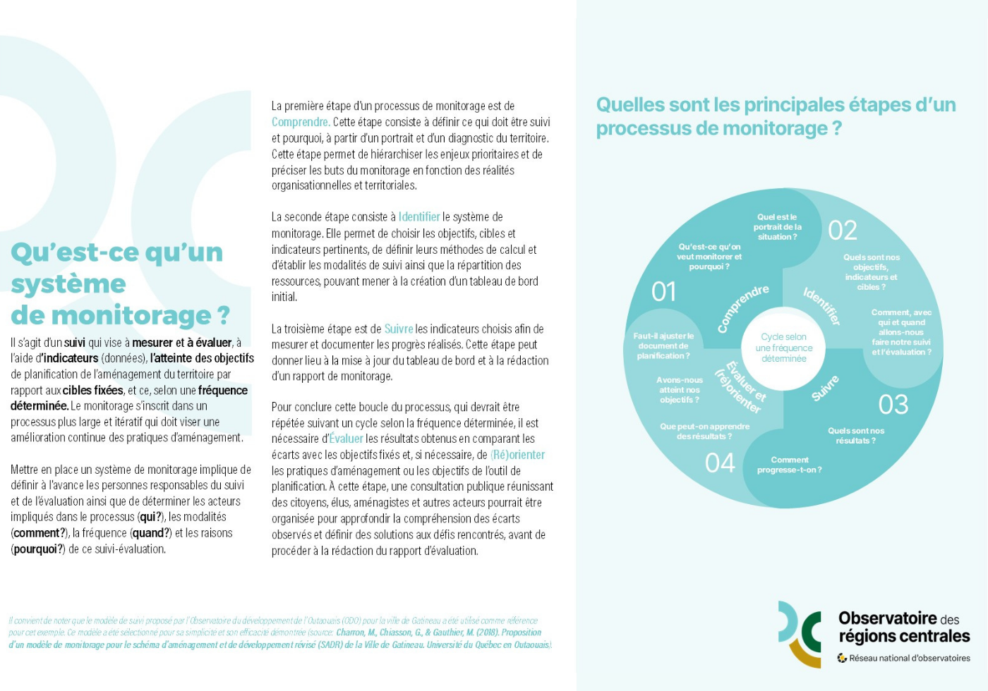 couverture glossaire