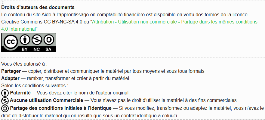 Droits d'auteurs