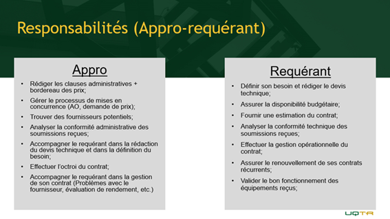 Responsabilités